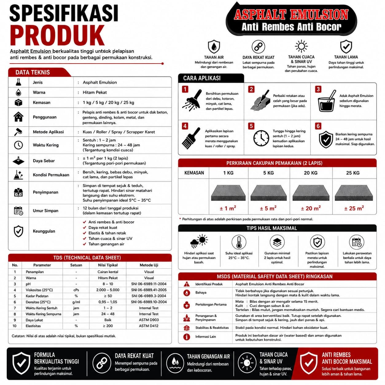 Gambar spesifikasi produk Asphalt Emulsion dari Aspal Mitra Solusi